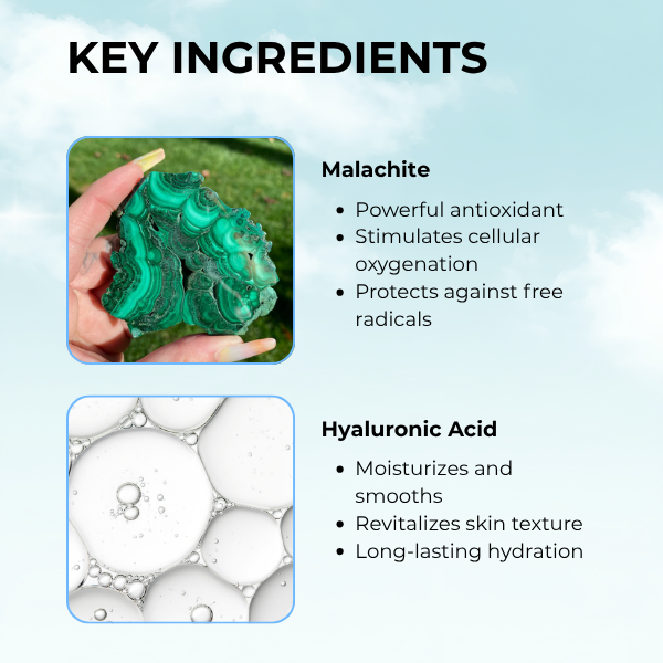 Concentré Malachite